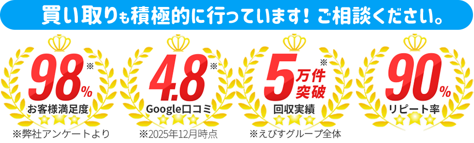加賀郡吉備中央町の不用品回収、買取、粗大ゴミ処分はお任せください